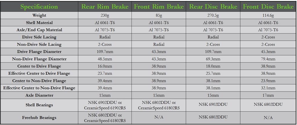 Alto Cycling CC40 Specifications