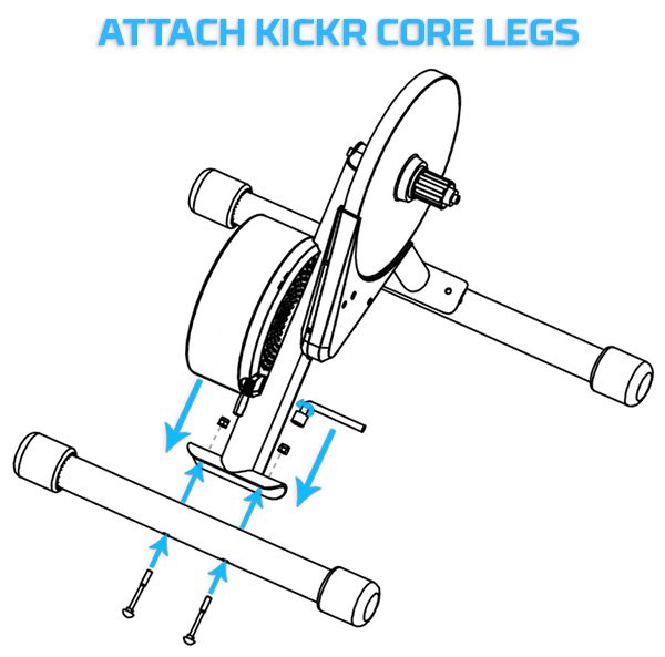 Assembling the KICKR Core