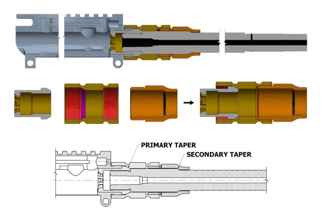 Blackout Defense Dual Taper Lock