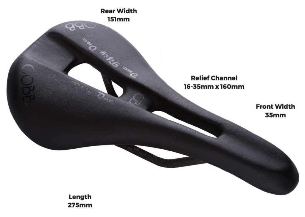 Cobb One Fifty One Review 2018