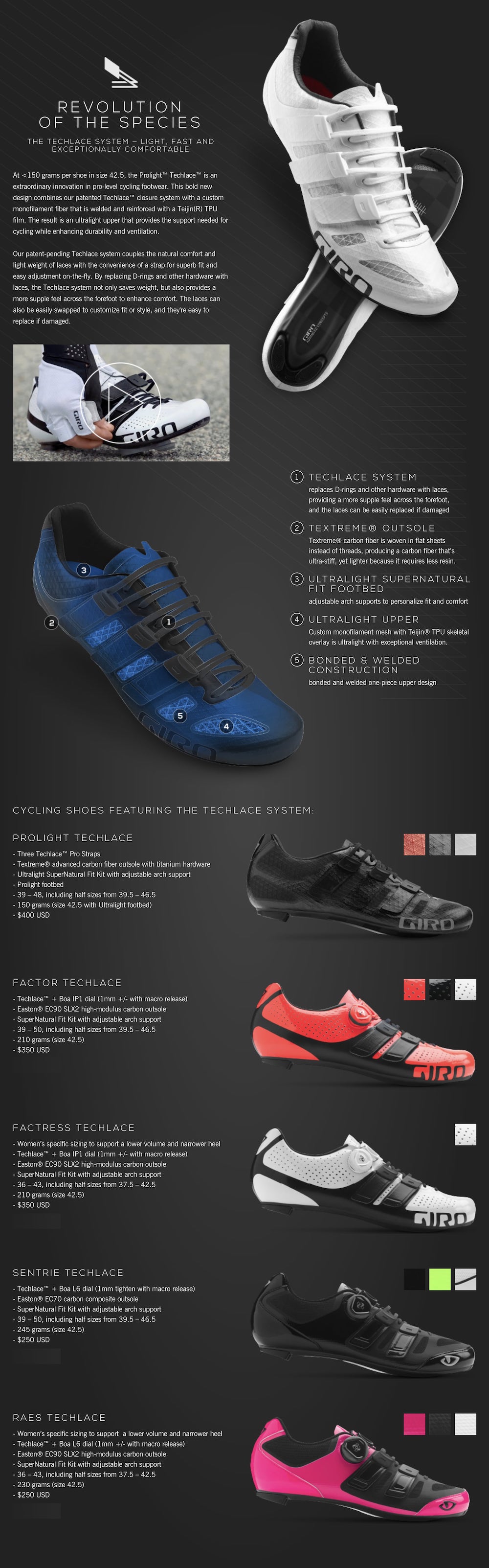Giro Techlace Cycling Shoe