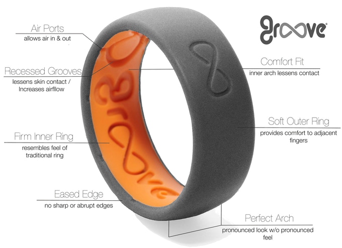 Groove Ring