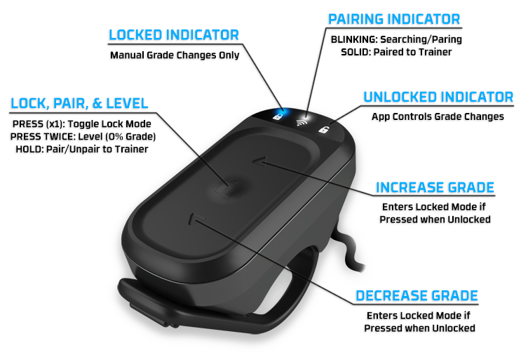 Wahoo KICKR Climb Controller
