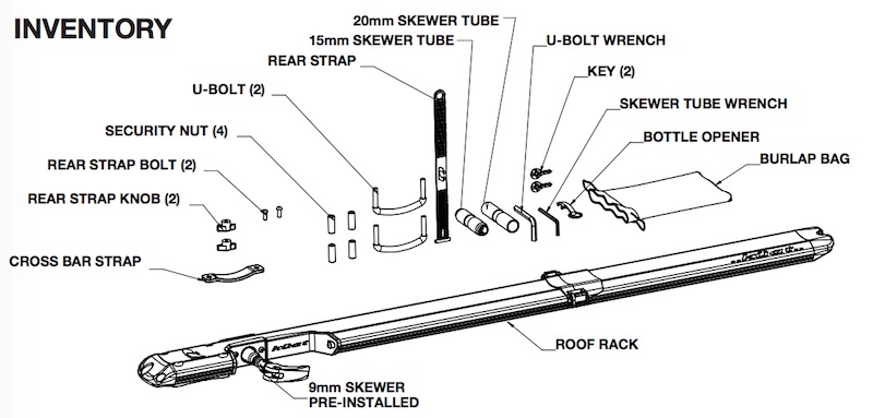 Kuat Trio Parts