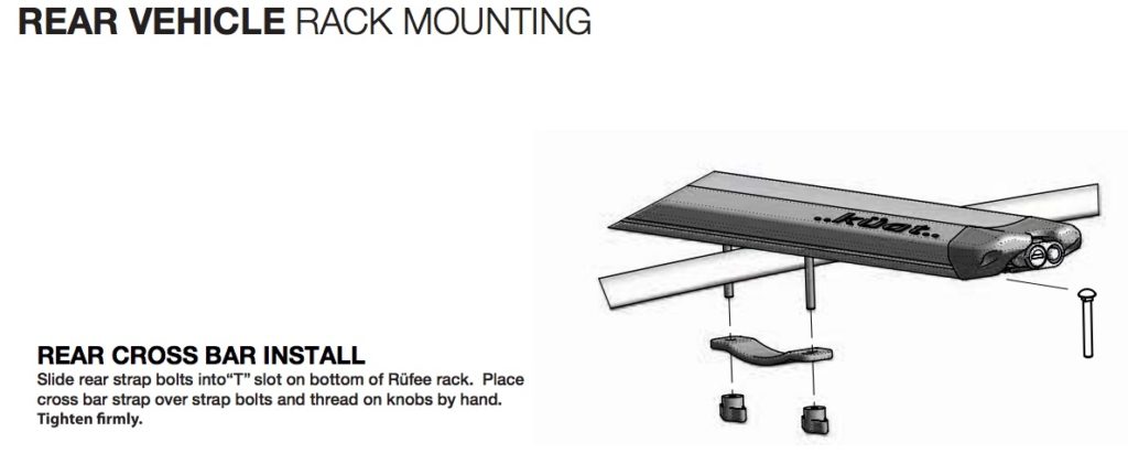 Kuat Trio Rear Vehicle Rack Mount