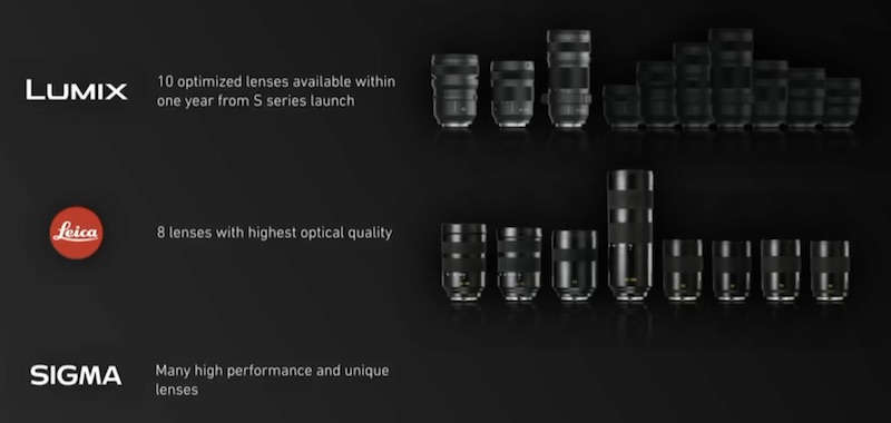 Panasonic Full Frame Mirrorless Lumix S Lenses