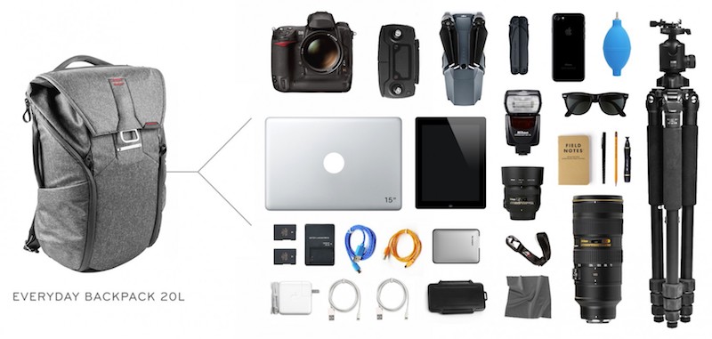 Peak Design Everyday Backpack Loadout