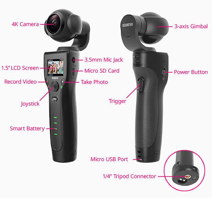 Removu-K1 Specifications