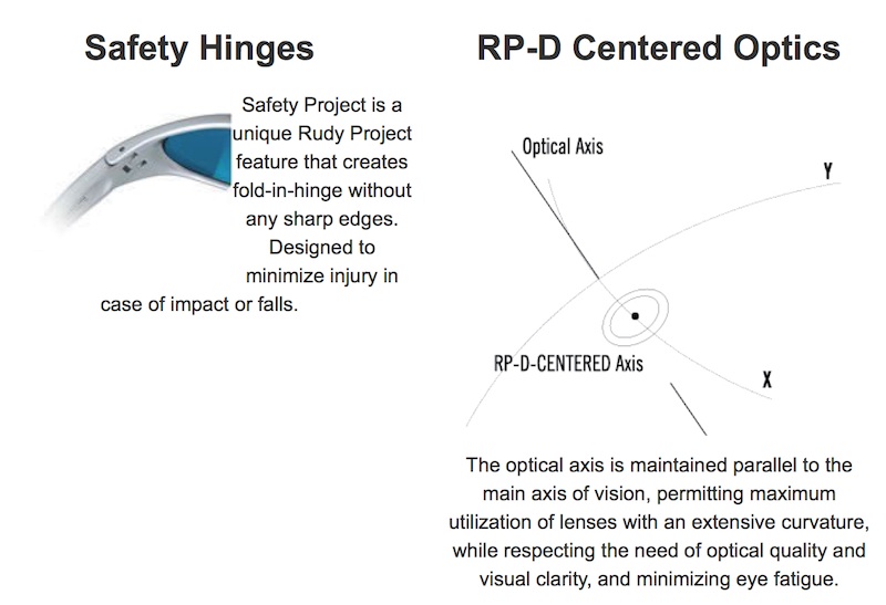 Rudy-Project-Agon-Review-Safty-Hinges-Centered-Optics