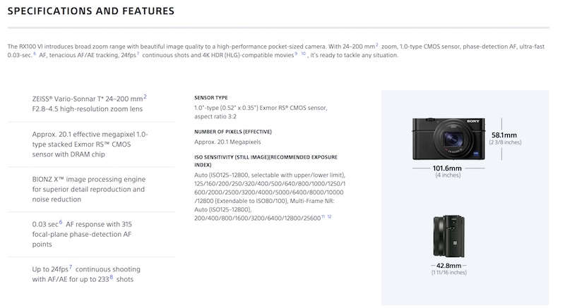 Sony RX100 VI Review