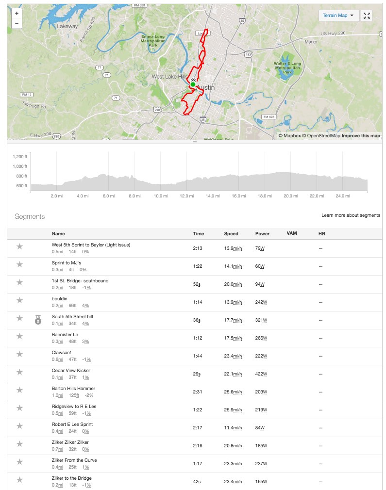 Strava Live Segment