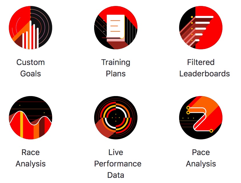 Strava Training Pack