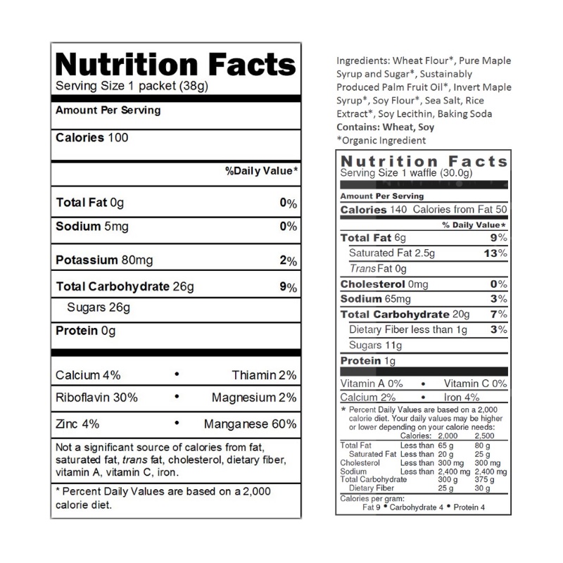 Untapped Gel and Waffle Ingredients