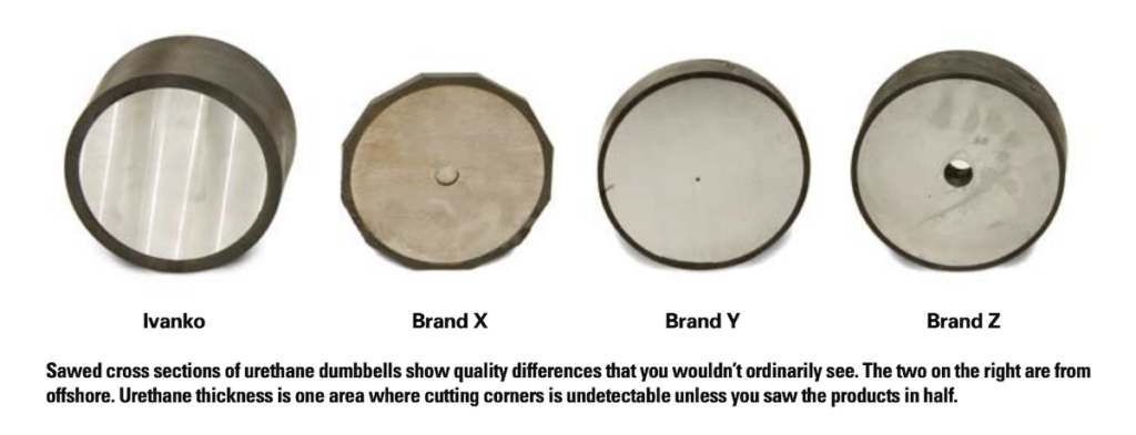Urethane Dumbbell Coating Thickness