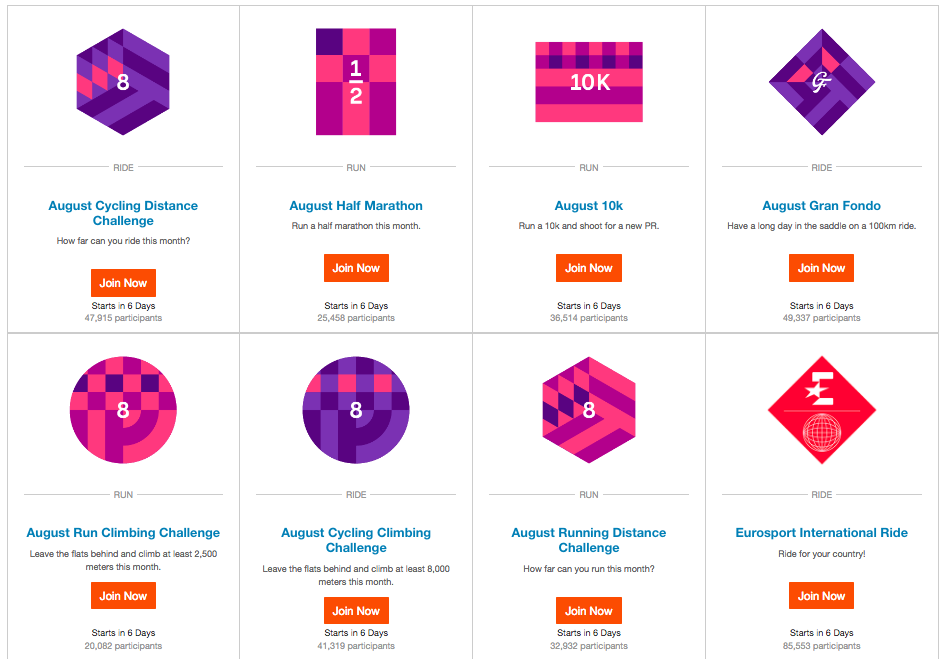 Strava 2017 Challenges